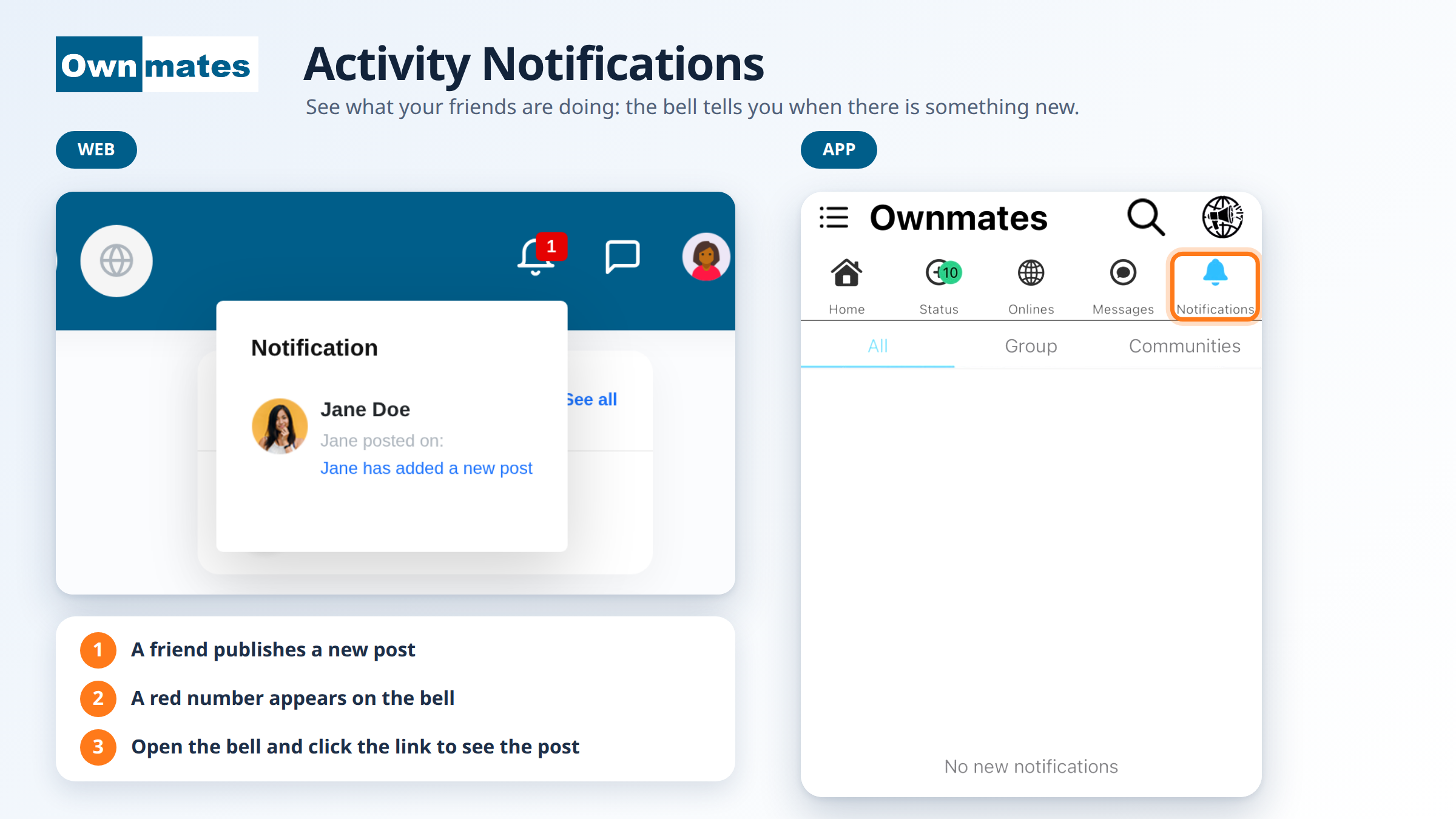 OwnMates website bell with a red number and a friend’s new post, next to the Notifications tab in the app