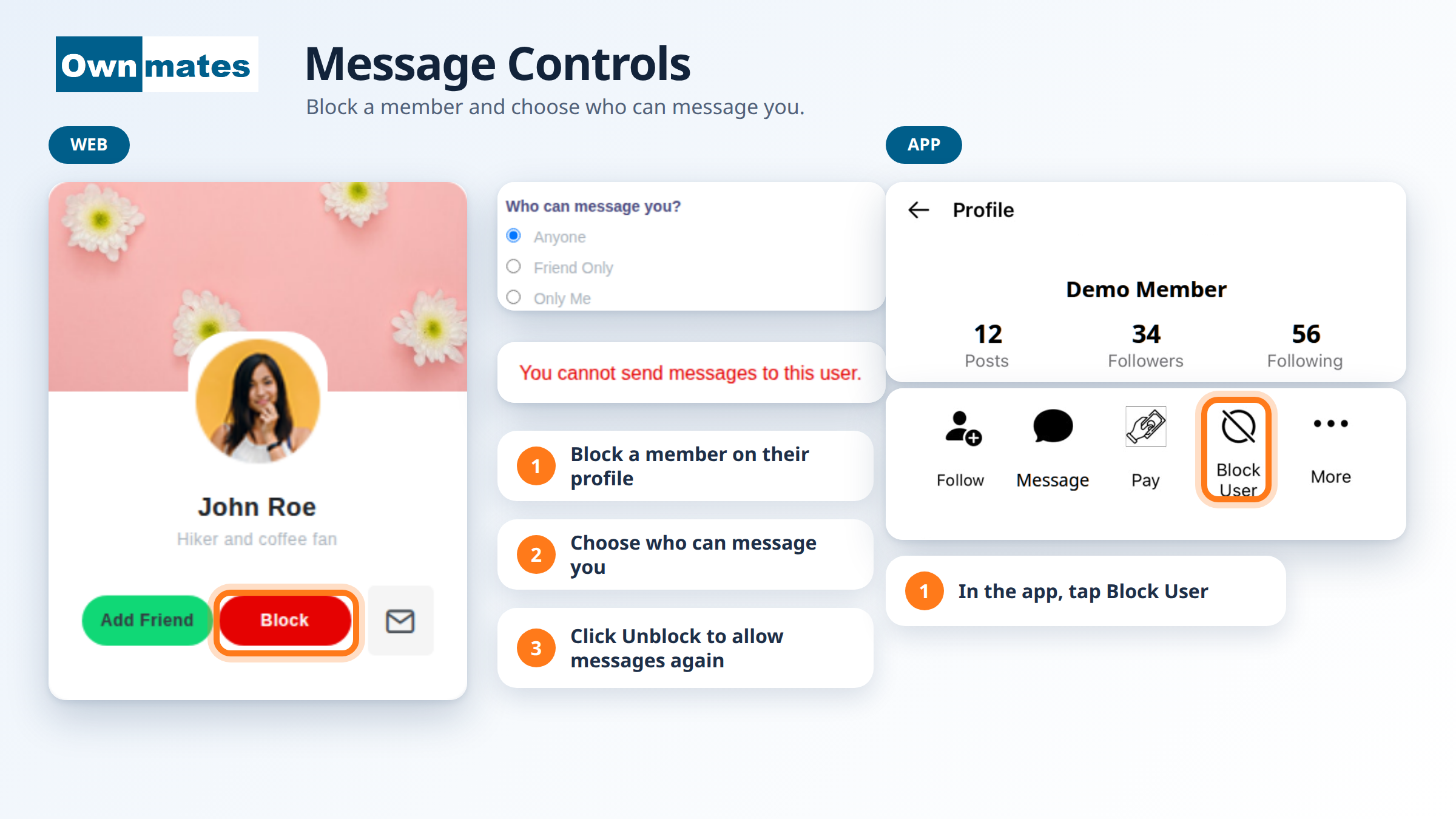 Block button on an OwnMates website profile, the Who can message you setting and the Block User button in the app