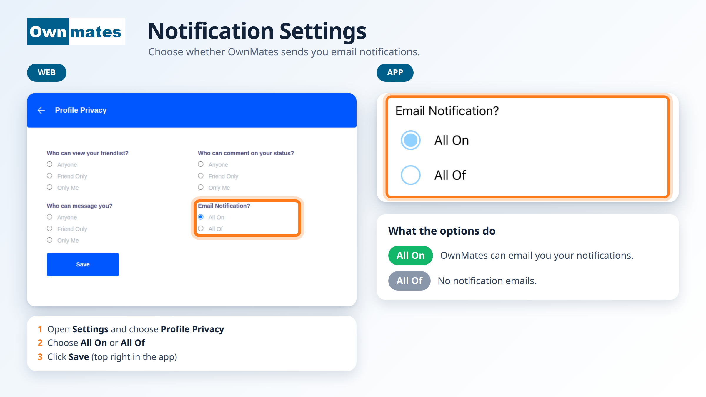 Email Notification setting with All On and All Of on the OwnMates Profile Privacy page and in the app