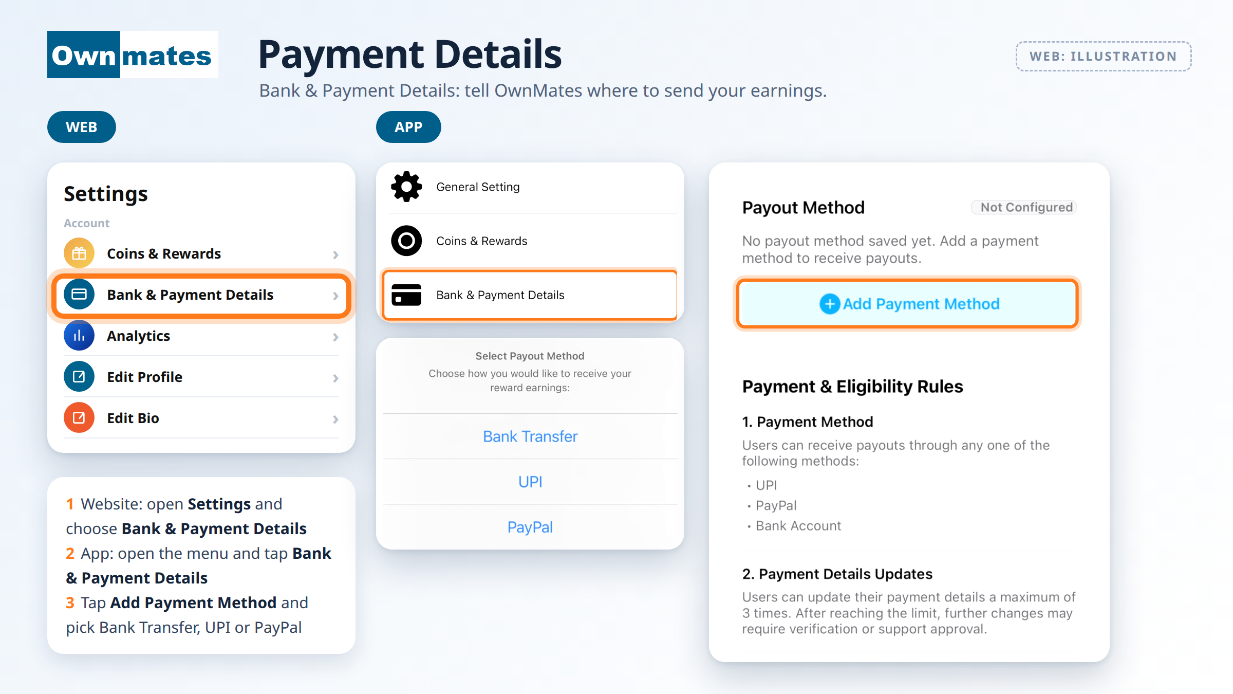 Bank & Payment Details in the OwnMates Settings menu and app, with Add Payment Method and the payout list