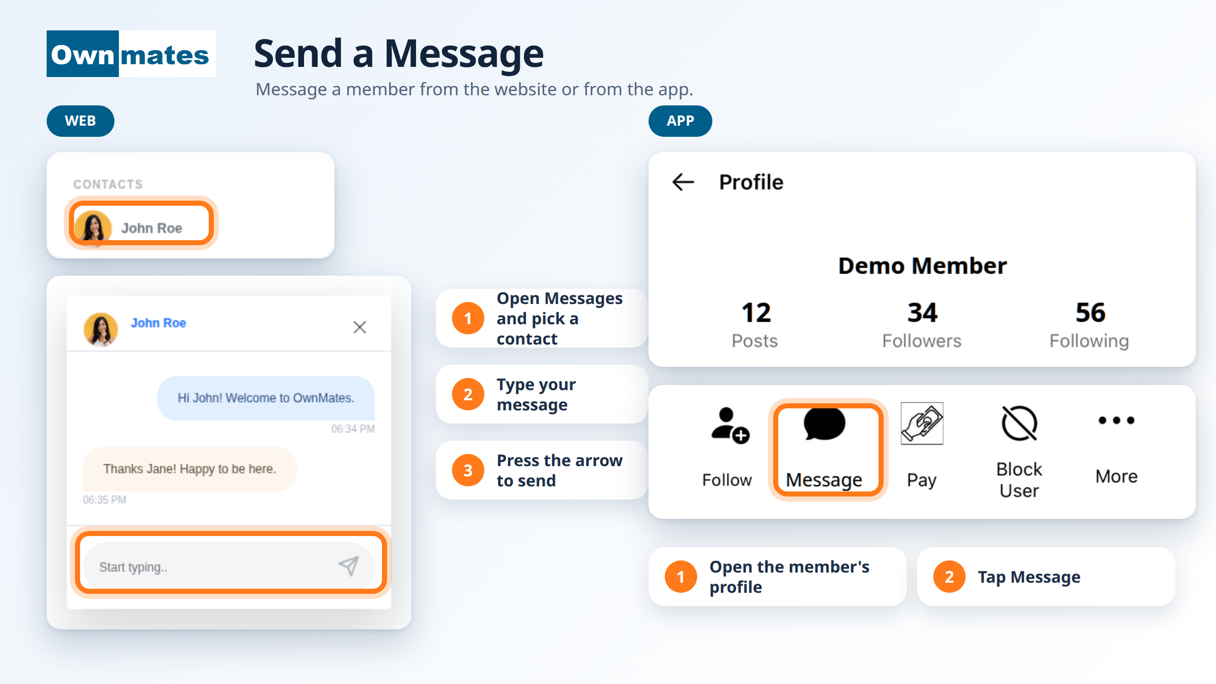 OwnMates website chat window with the message box highlighted and the Message button on a profile in the app