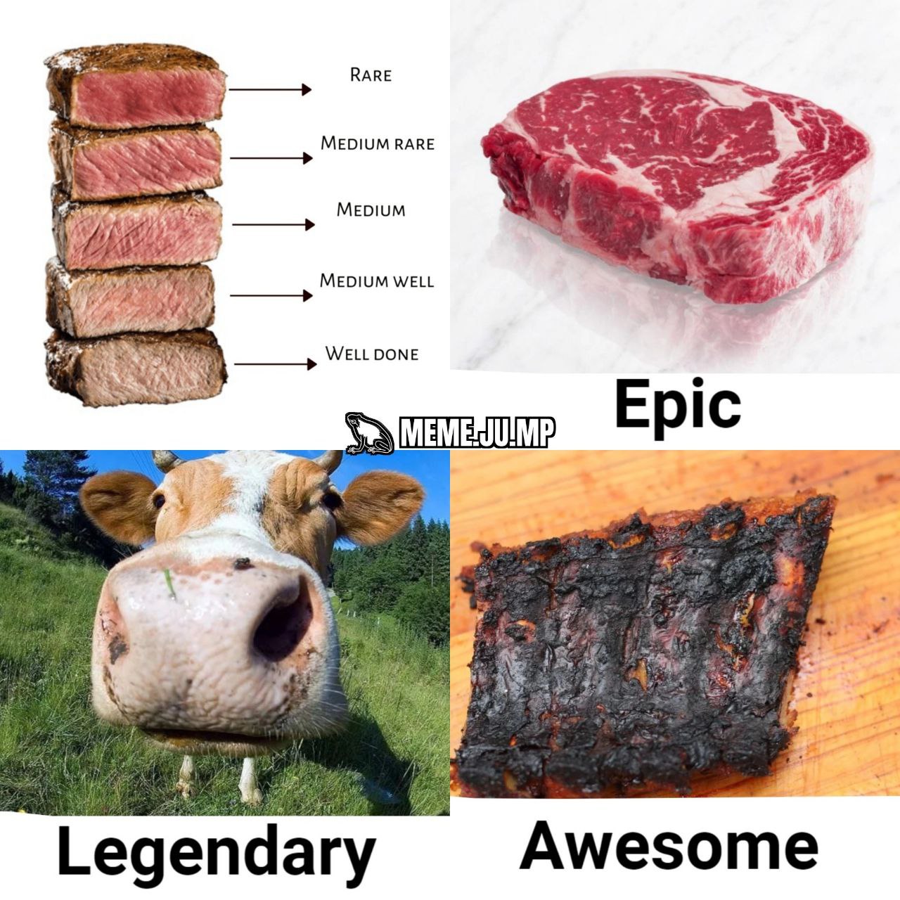 Ownmates Post