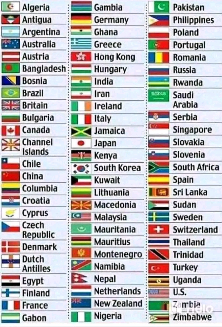 SUMMIT THE NAME OF YOUR COUNTRY AND I WILL CONNECT YOU TO TH