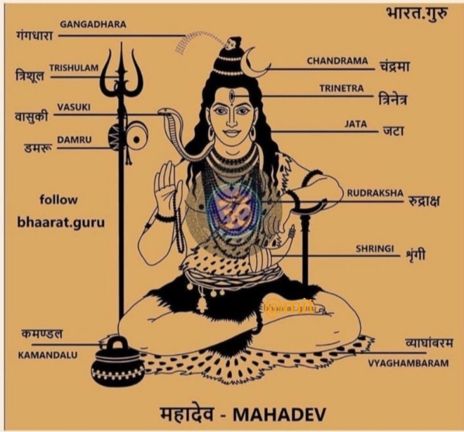 om
