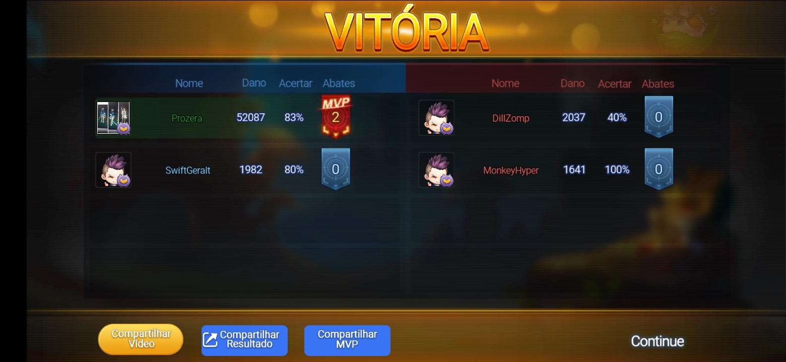 Ganhei de lvl 80 com meu parsero kkk la no Ddtank haus rs ::