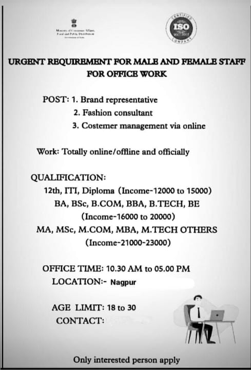 vacancy..... only..
50