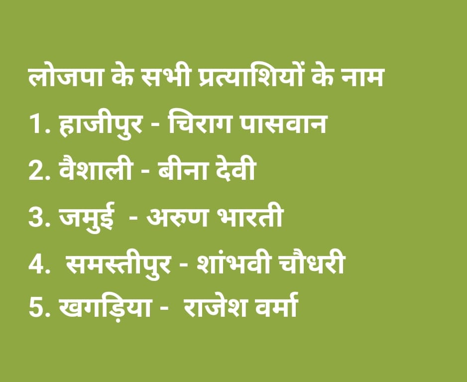 लोजपा प्रत्याशी कौन-कौन कहाँ से लड़ेगा  #बिहार