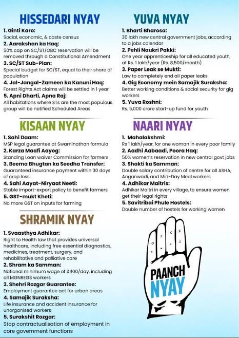 #congress #manifesto  2024