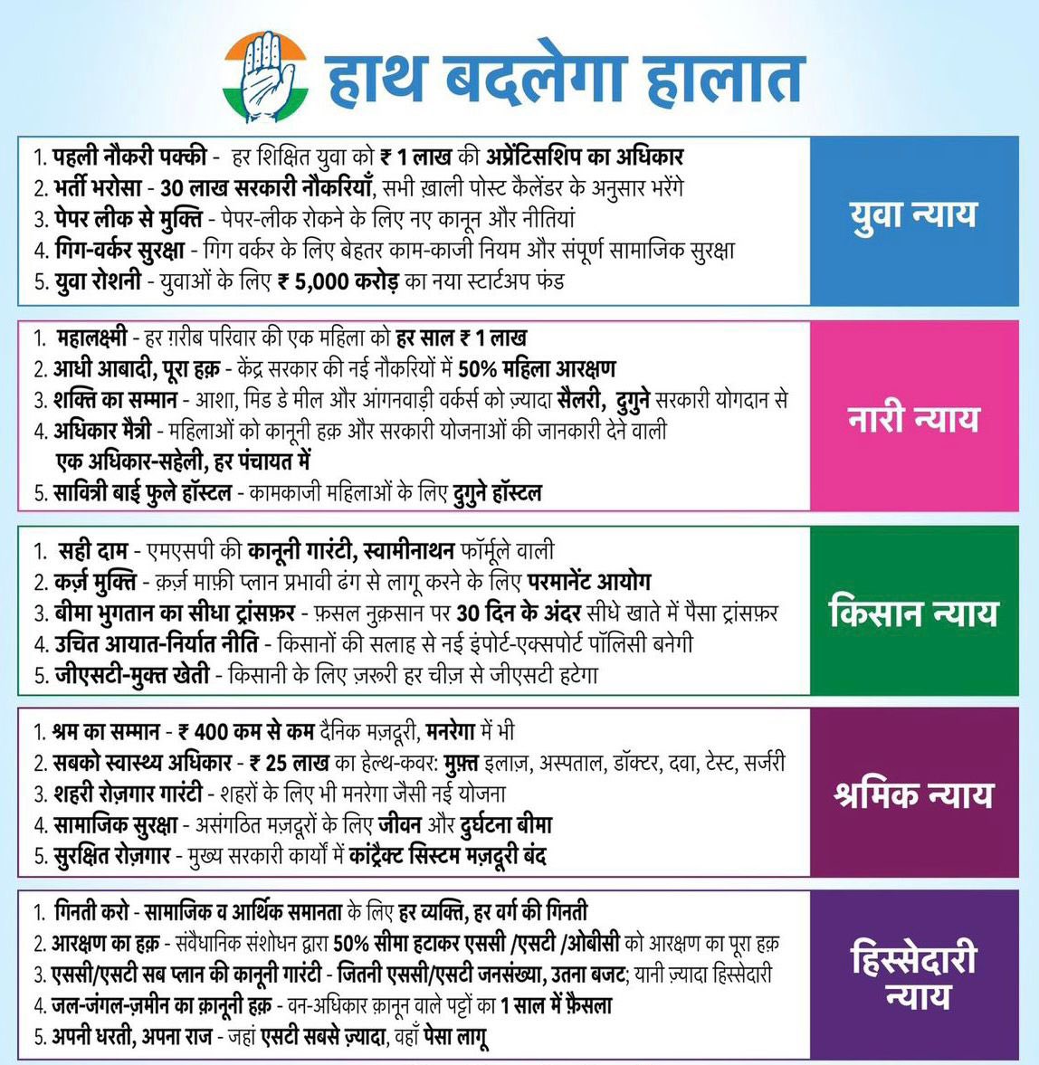 हाथ बदलेगा हलात #congressmanifesto 👋