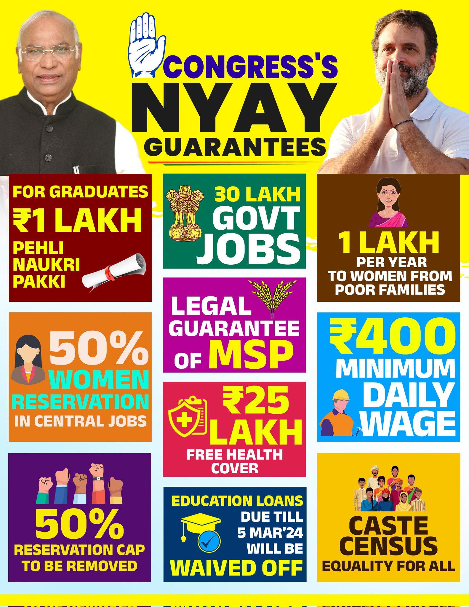 कांग्रेस की न्याय की गारंटी |
#Congress
#IndiaAlliance
#loks