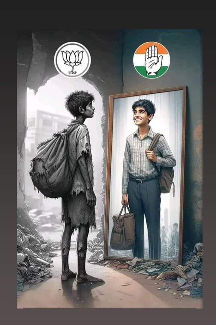 reality...
#congress
#haathbadlegahalaat 
#INC