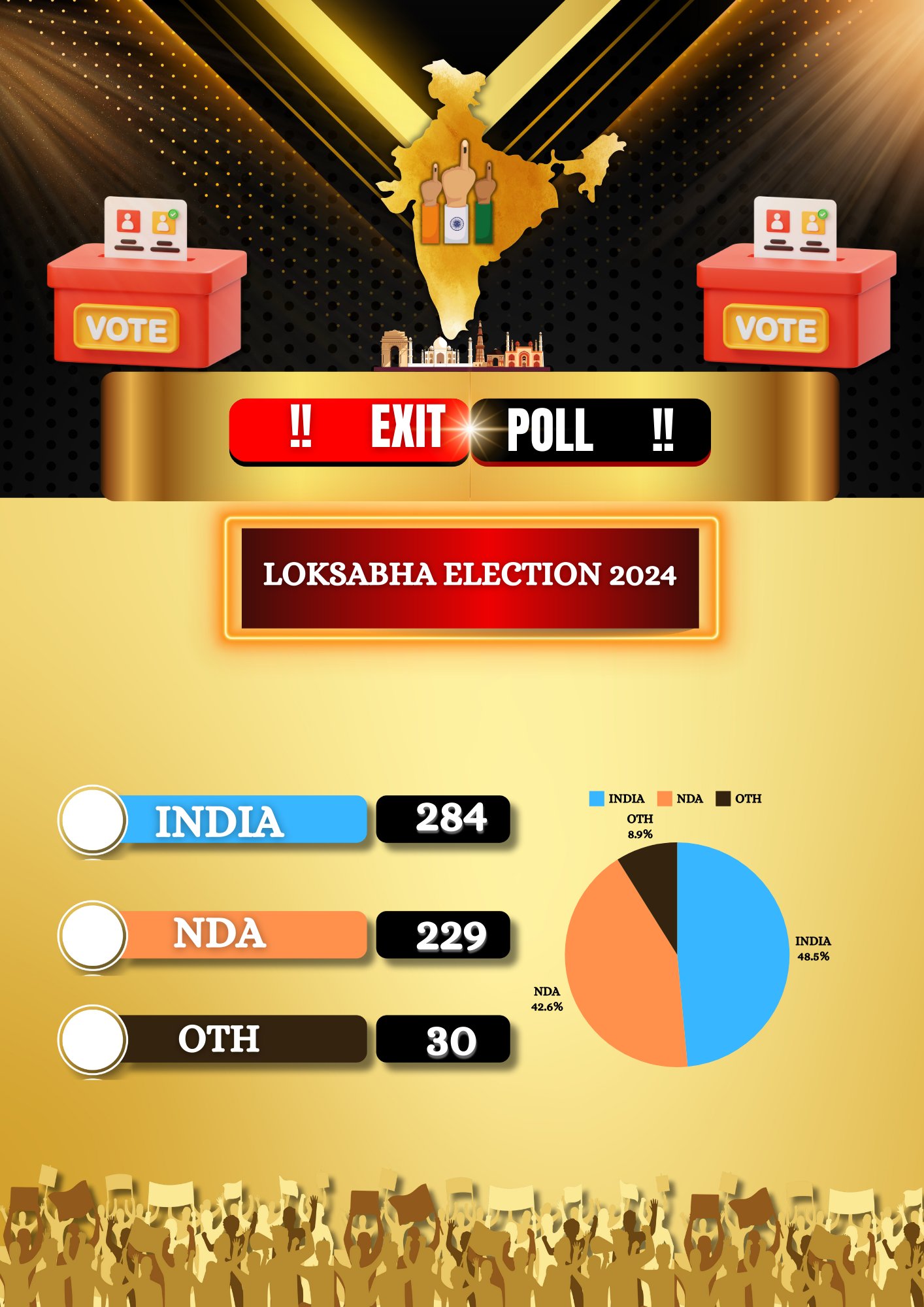 #exitpoll