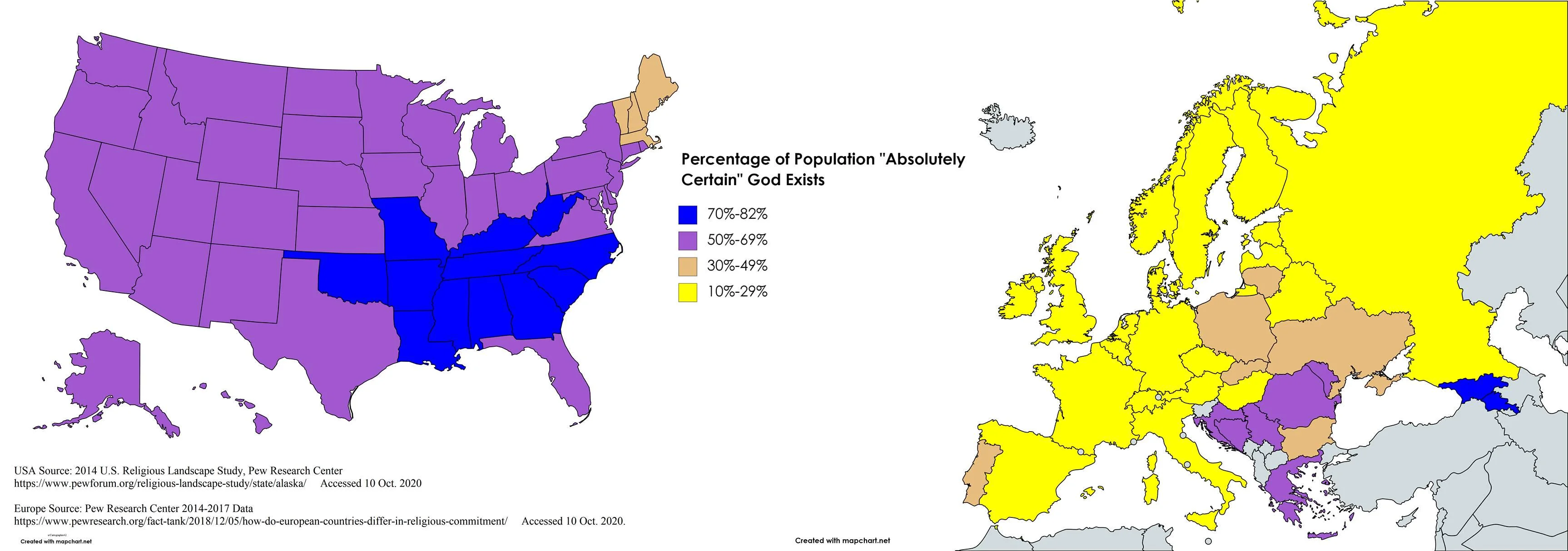 Belief in the God - USA v/s Europe