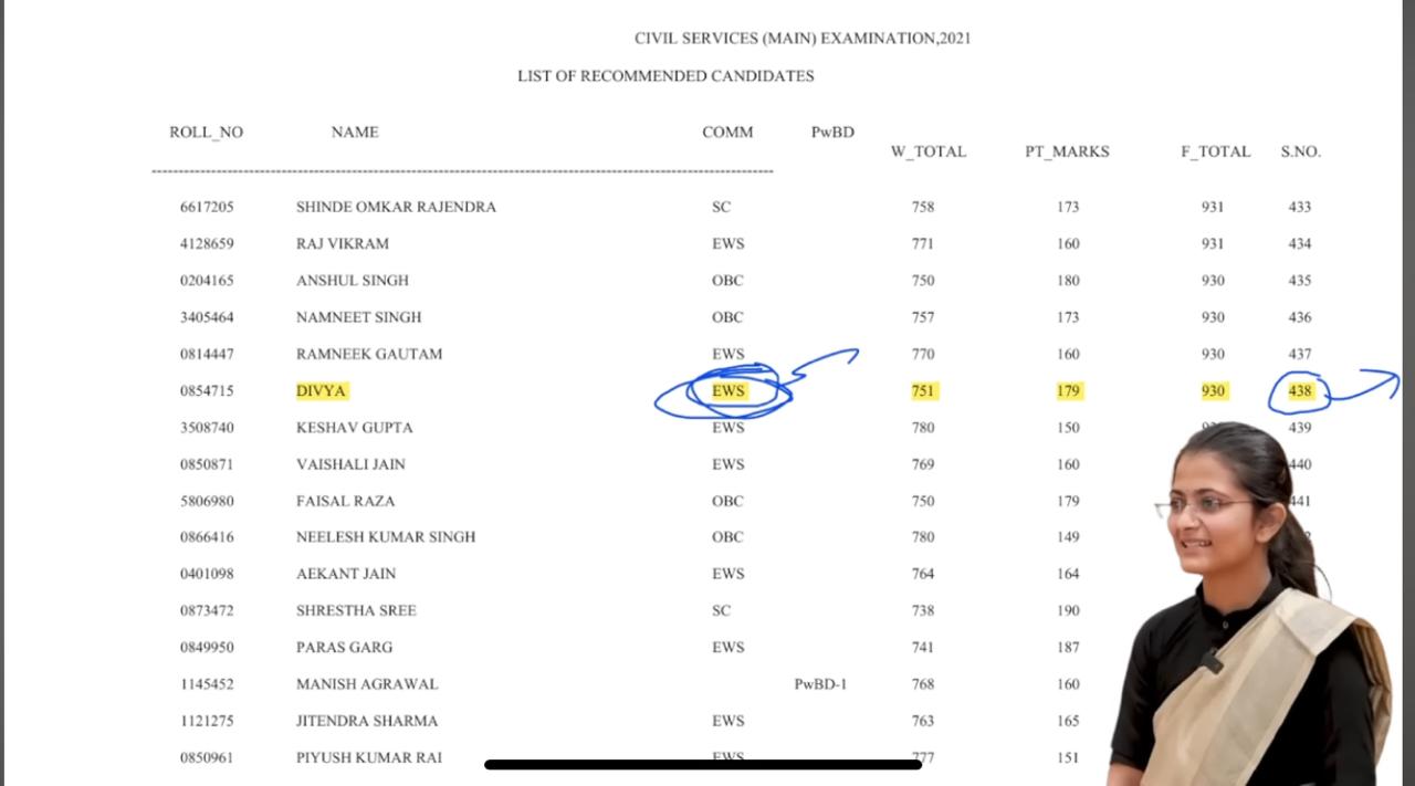 Fake certificate bana kar UPSC mein ja raha hai..
#UPSC #EWS