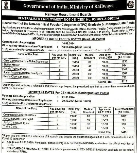 Railway NTPC vacancy announced 
#NTPC #railway