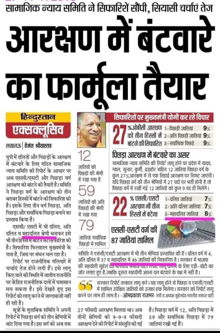 आरक्षण में बंटवारे का फॉर्मूला तैयार! #up