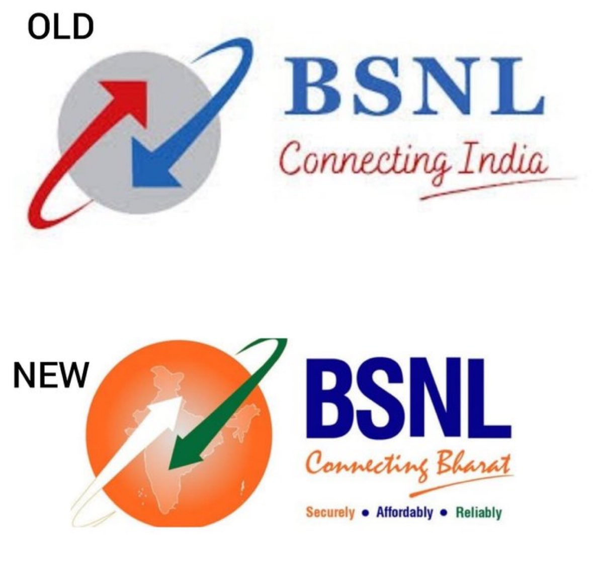 BSNL slogans - Connecting India से Connecting Bharat #BSNL #