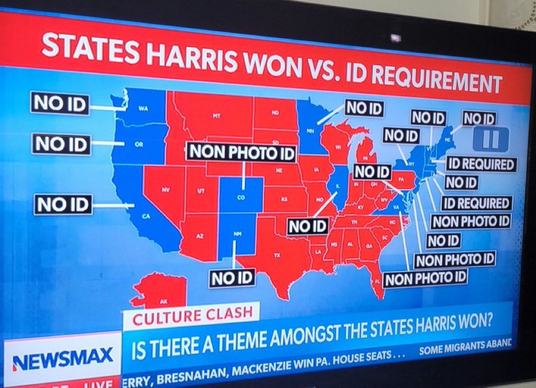 How does the NEWSMAX spread fake news!
