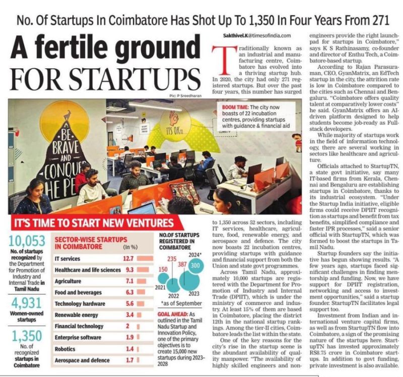 interesting!!!
In just four years, the coimbatore city has s