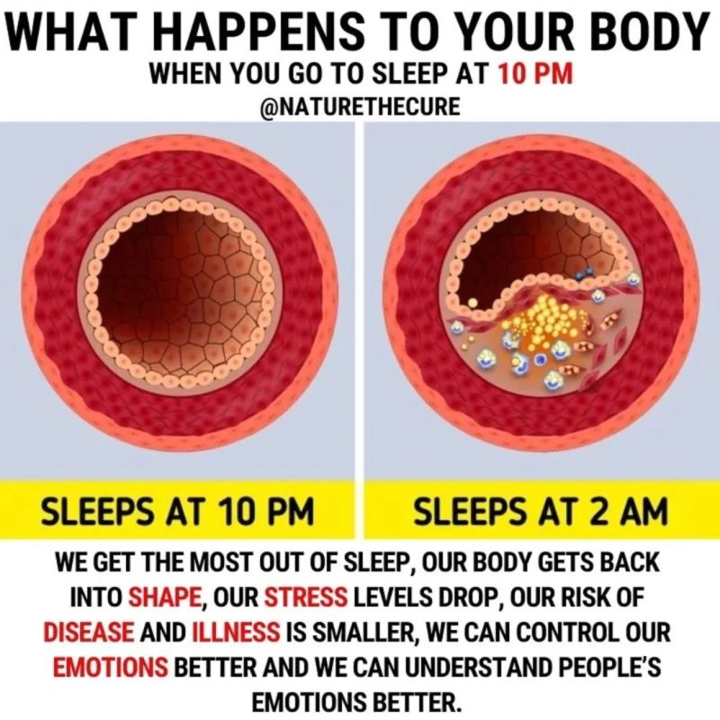 What happens to your body If...
#yoga #health #night