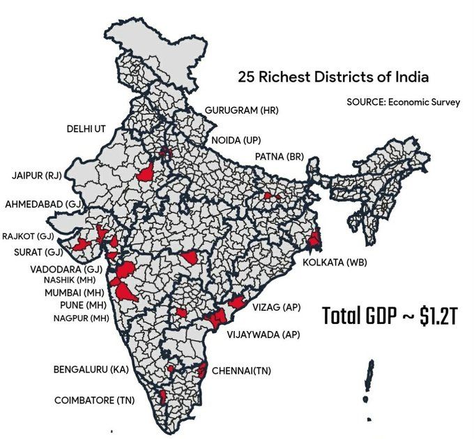 Top 25 richest districts 
maximum richest districts from Guj