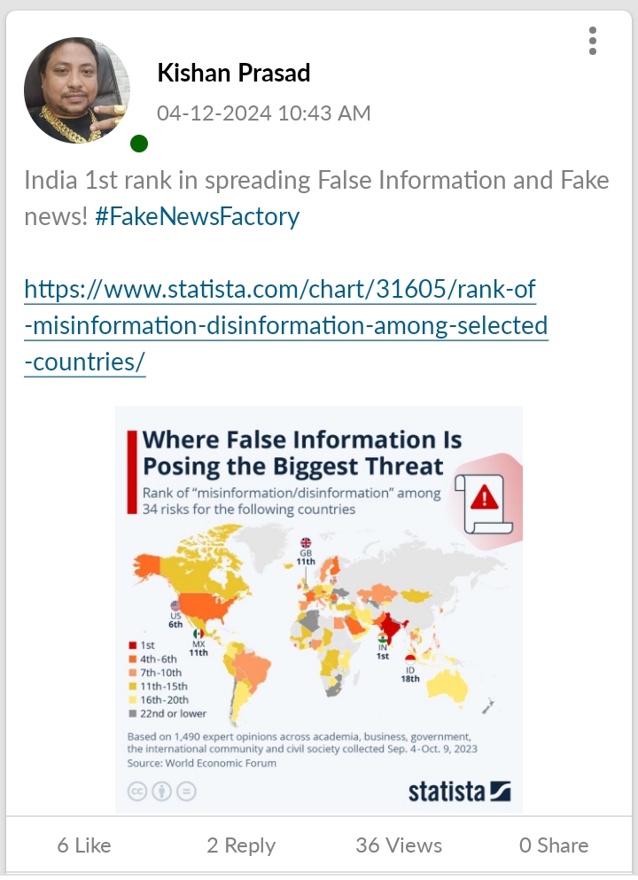 Impact of False Information:
Social and Political Polarizati