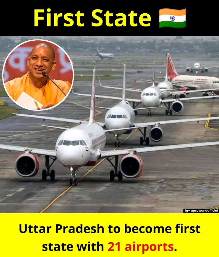 मुख्यमंत्री योगी आदित्यनाथ के अनुकरणीय मार्गदर्शन में, उत्तर