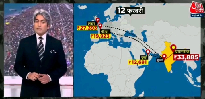 Itna costly flight ✈️ for #prayagraj 
Jabki aap London, Pari