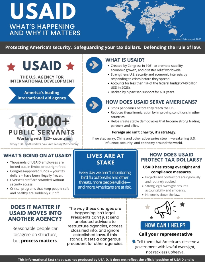 USAID promotes global development, economic growth, health, 