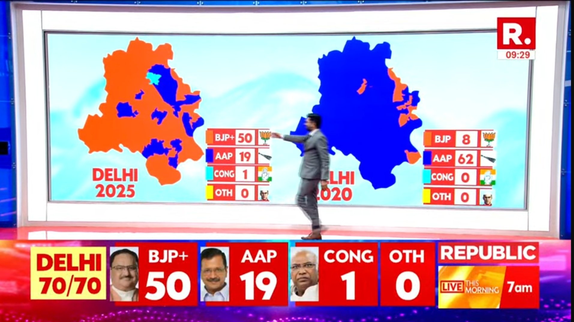 BJP 50  
#Delhi भगवा मए हुआ 🚩