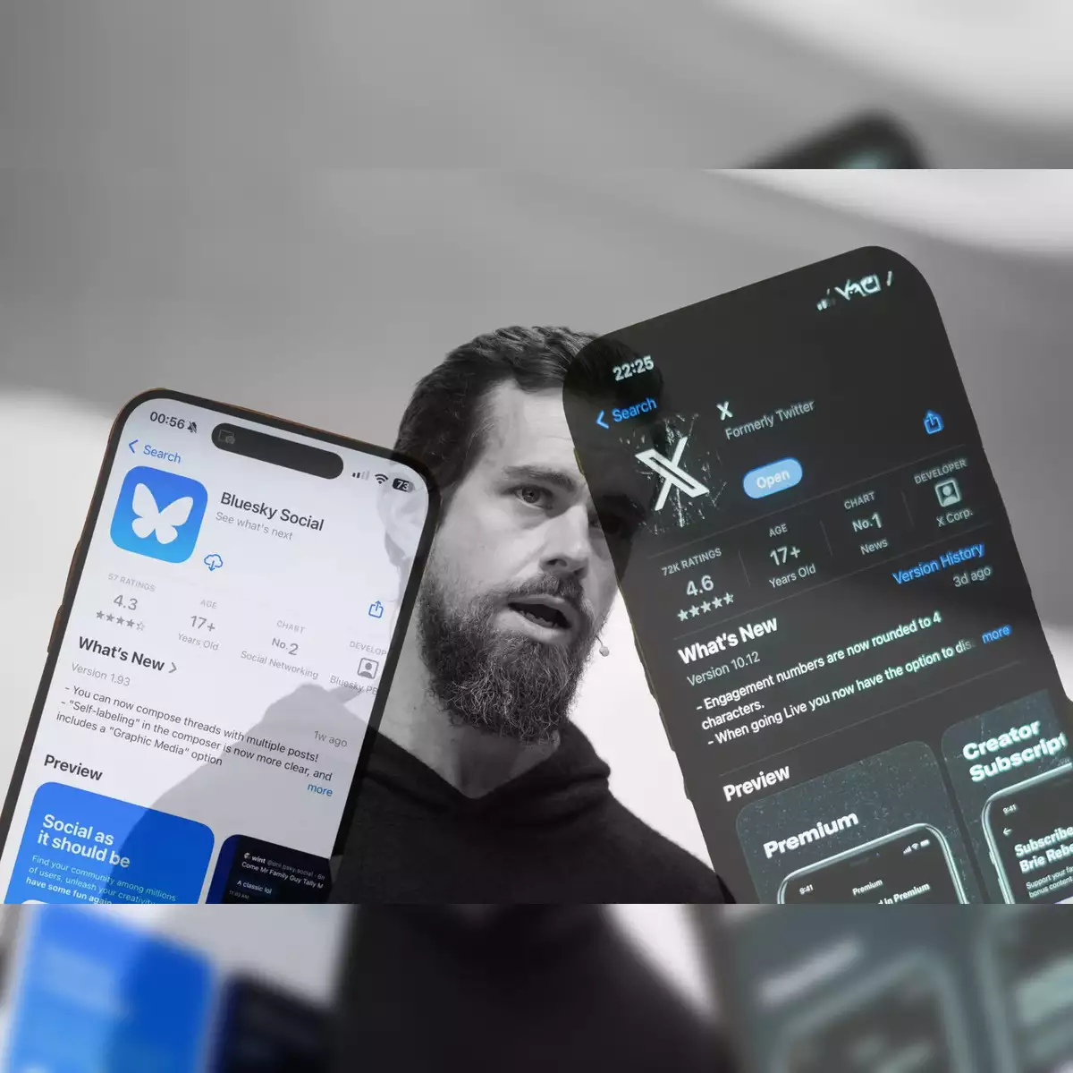 Jack Dorsey stated that “I think people are running away fro