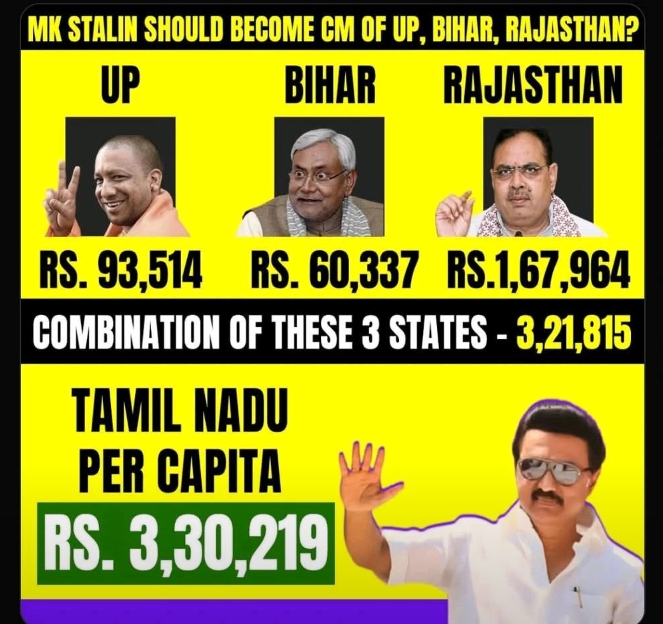 गुजरात model से बेहतर है न चेन्नई model 😊👍
three states मिला