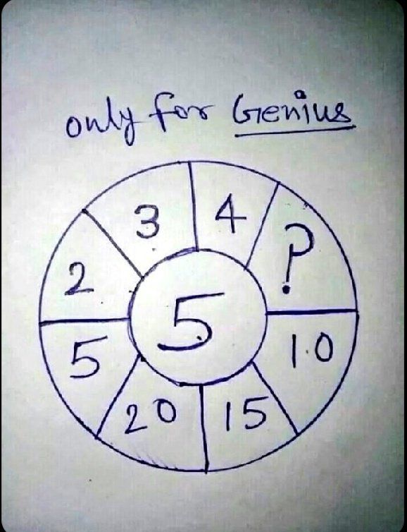 "?" के पास क्या होगा?#reasoning