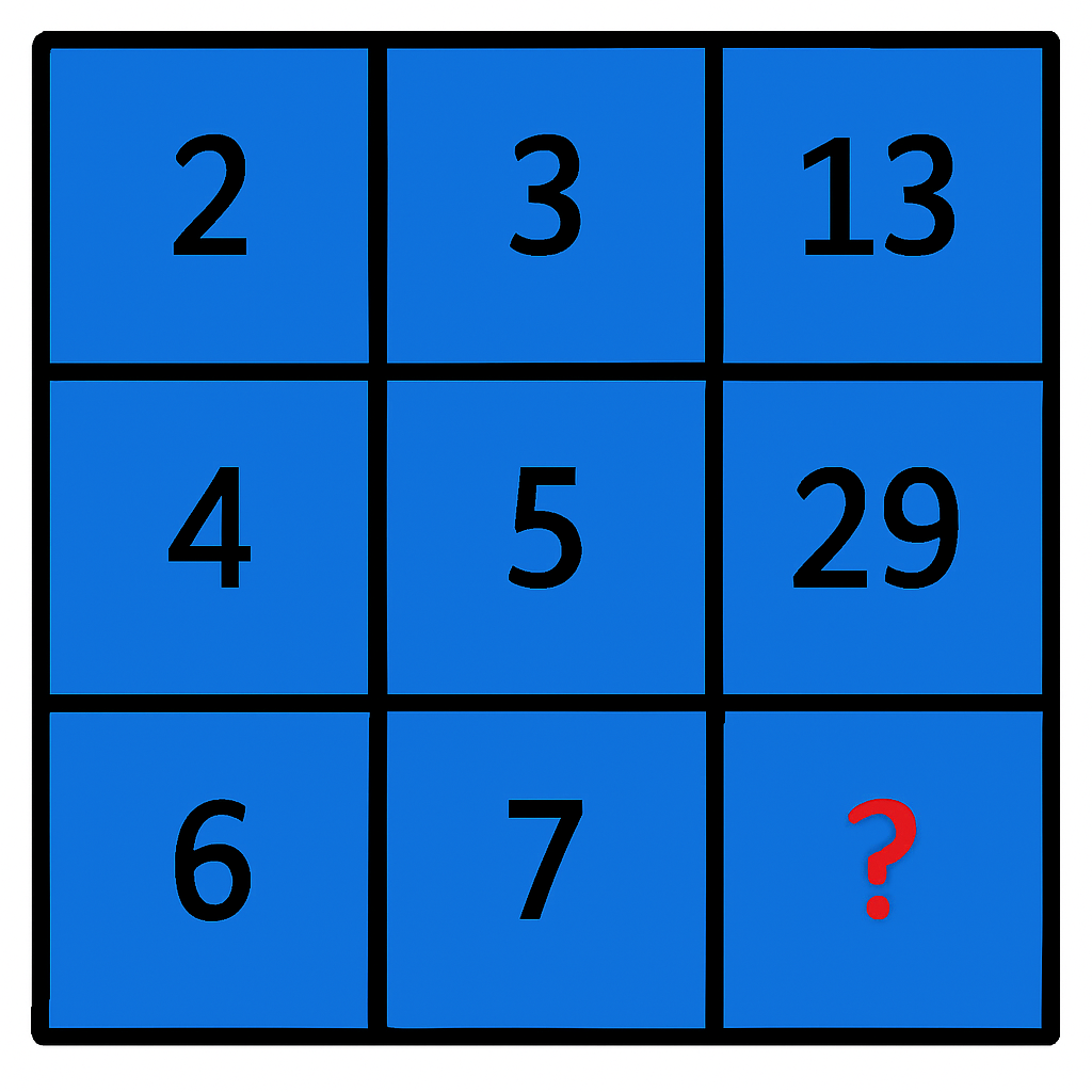 Can anyone solve it?#puzzle