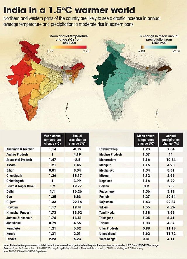 In India, the harvesting of dense forests like Hasdeo Aranya