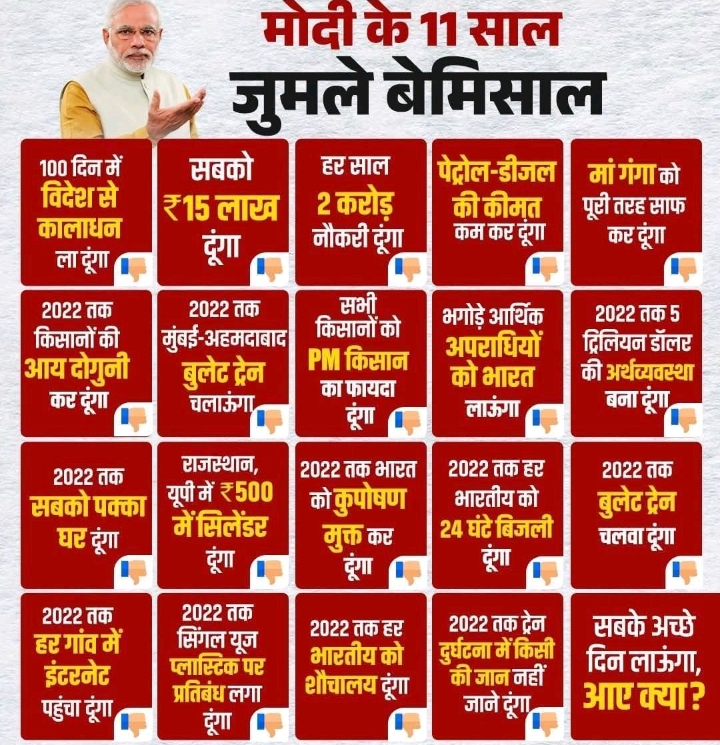 मोदी जी के 11 साल #11years