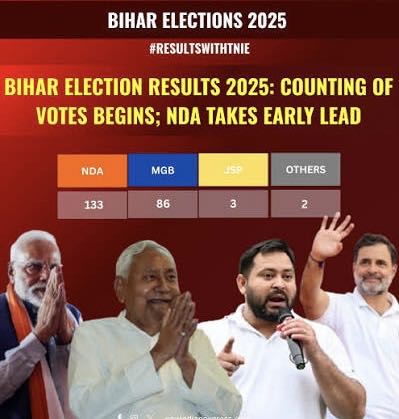 Bihar Vidhan Sabha Result 2025