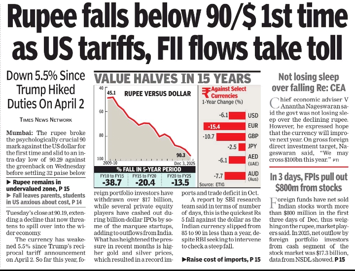 Who will be responsible for it, #PM Modi or still blame Nehr