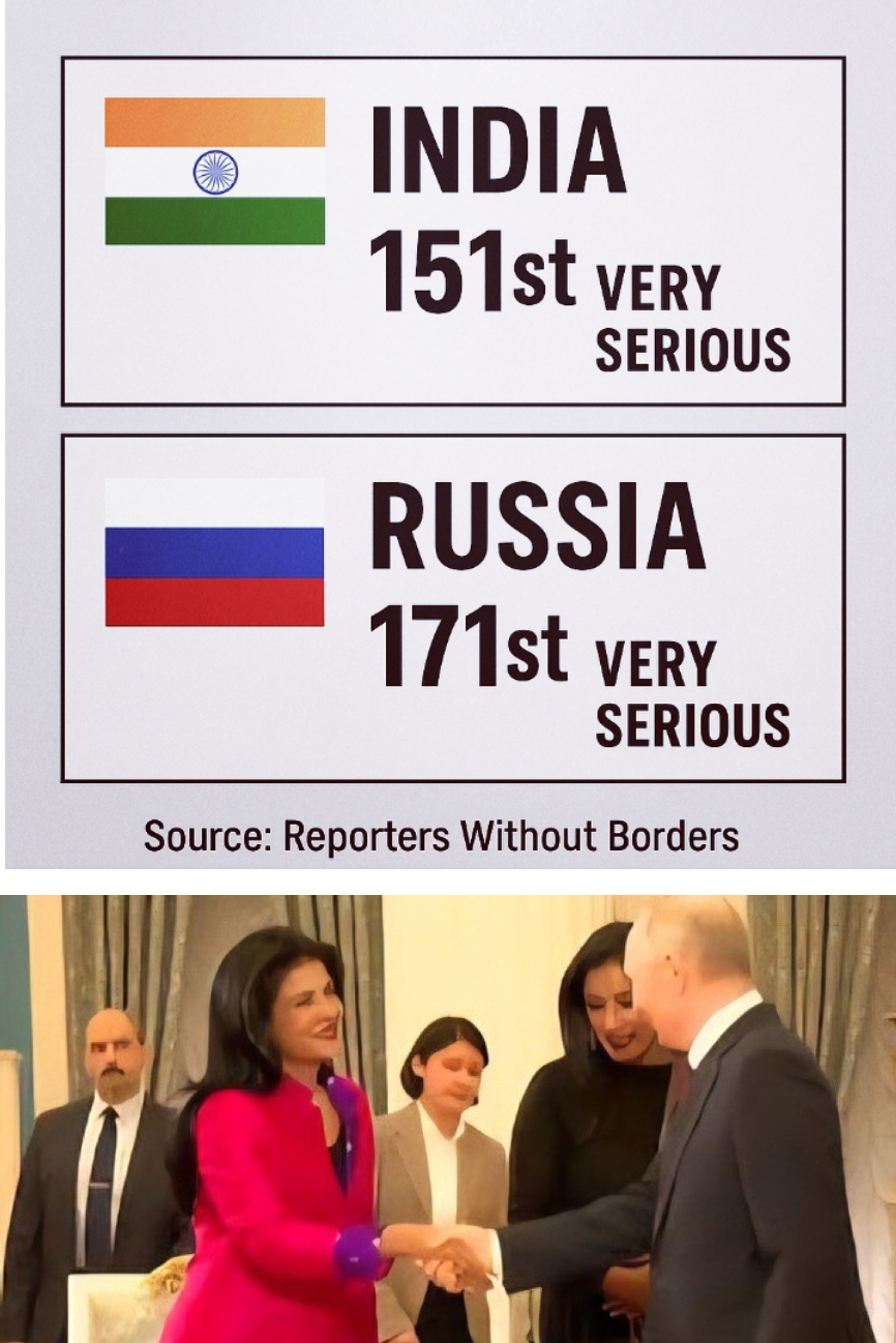 Press-freedom (media freedom) ranking for India and Russia (