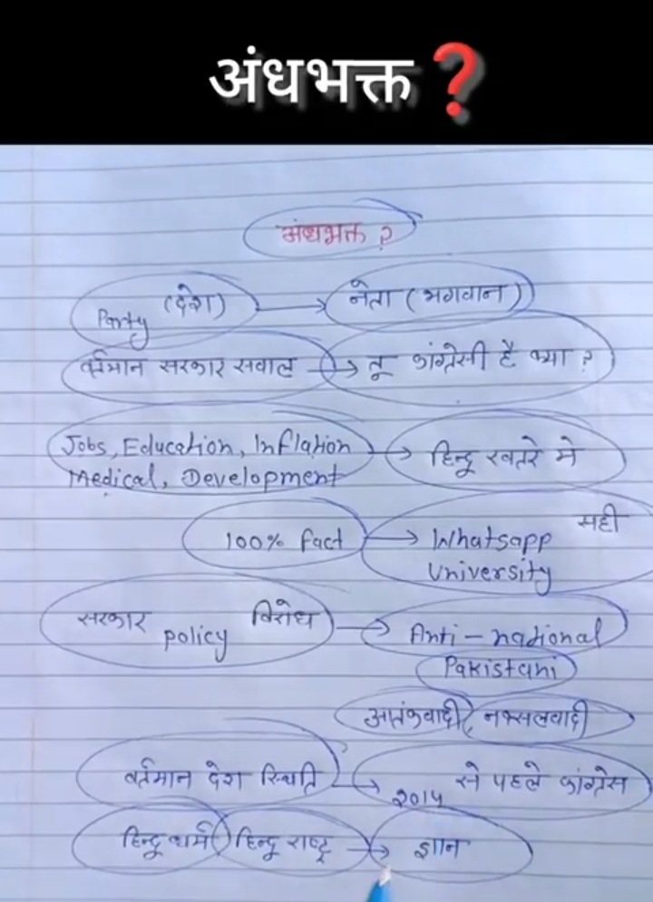 Reality #andhbhakt 🤣
