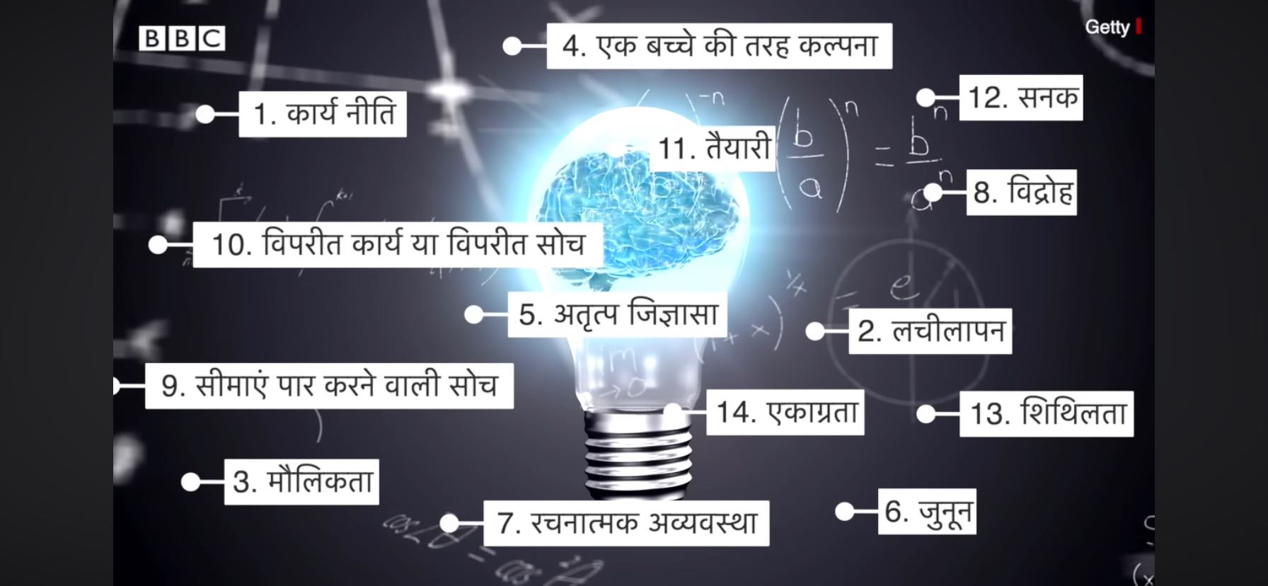 प्रतिभाशाली (जीनियस) या उच्च बुद्धि वाले लोगों के 14 संकेत ब