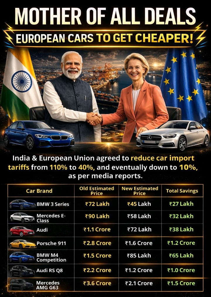 India and the European Union have reportedly agreed to signi
