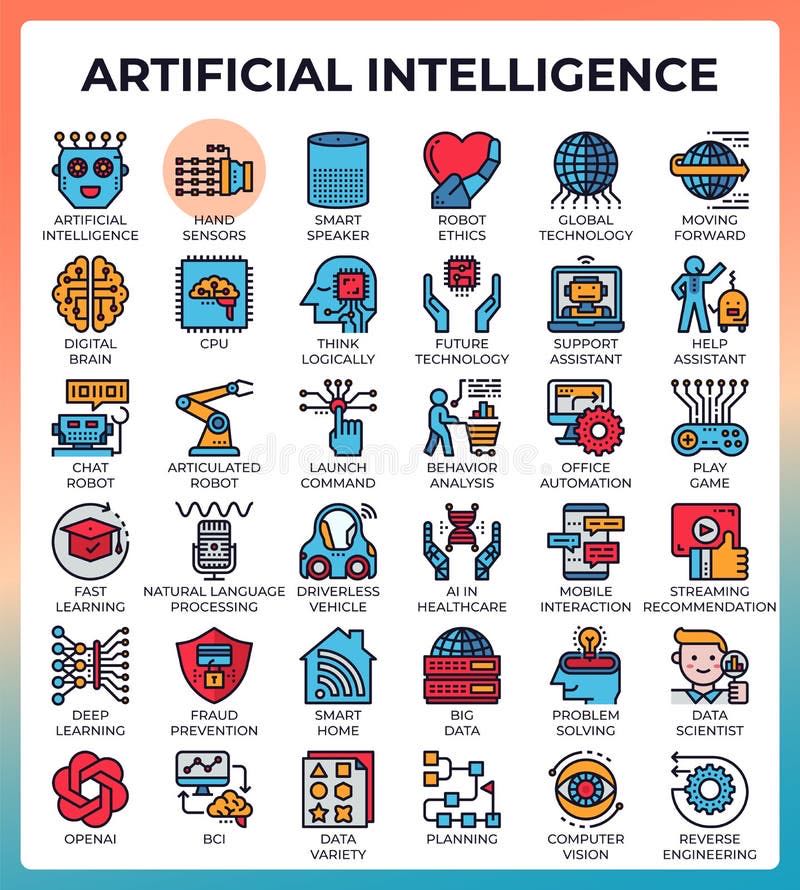 AI Evolution: From Simple Programs to Intelligent Systems

A