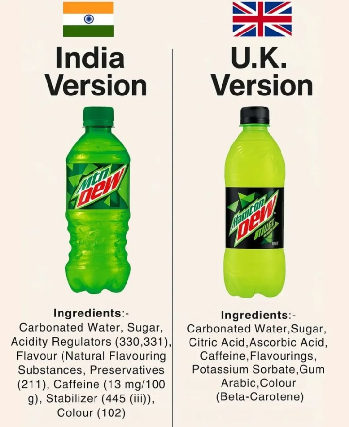 Same drink, different reality 🇮🇳 vs 🇬🇧
What’s really inside 