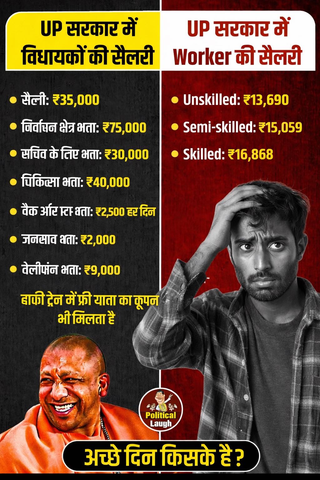नोएडा में वर्करों का फूटा ग़ुस्सा । कही आग और तोड़फोड़ से पर