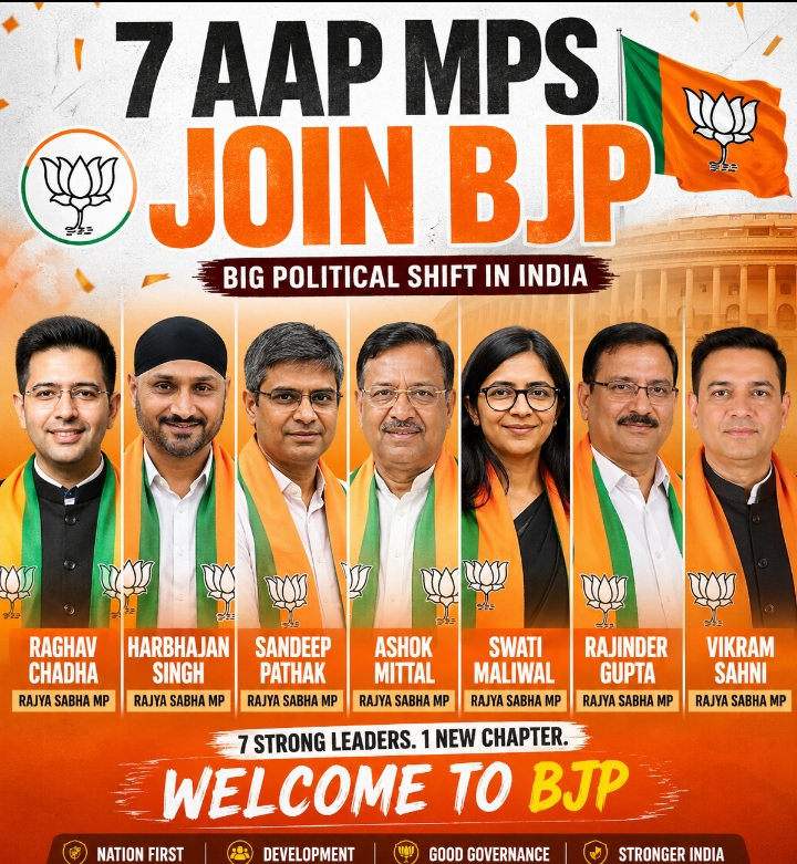 7 Members of Parliament (MPs) from the Aam Aadmi Party (AAP)