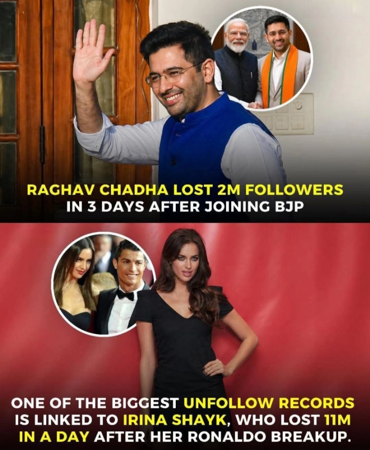 Break the World record! 

Why do people hate the BJP if the 