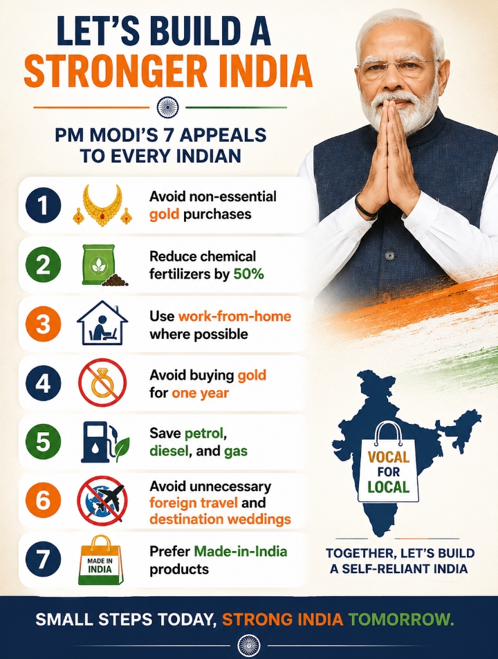 PM Modi Urged to appeal 

Avoid non-essential gold purchases