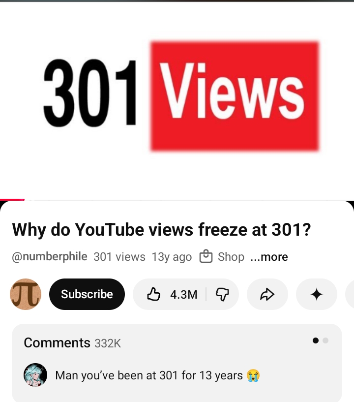 YouTube programmatic 😳

301 views 
but 
4.3M Likes
332K Comm