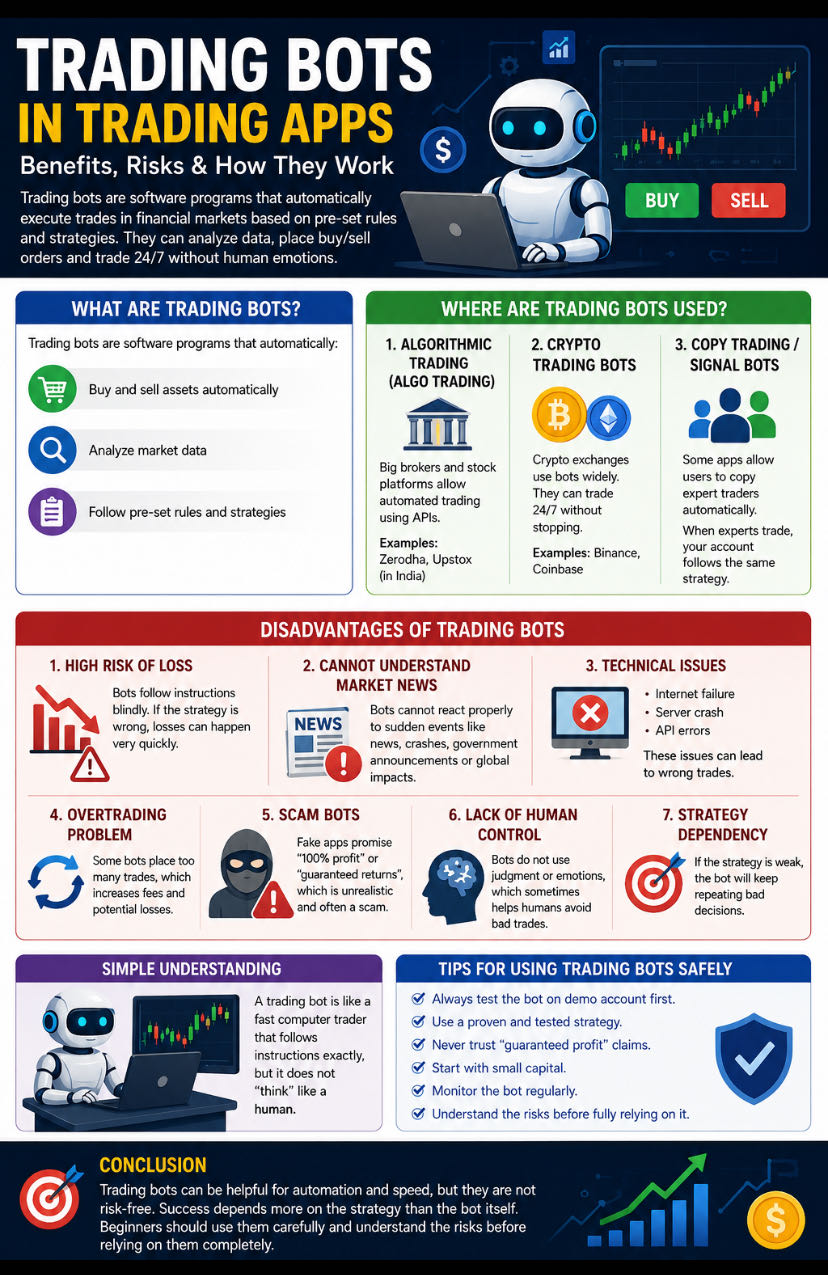 📊 Trading Bots in Trading Apps: Benefits, Risks How They Wor